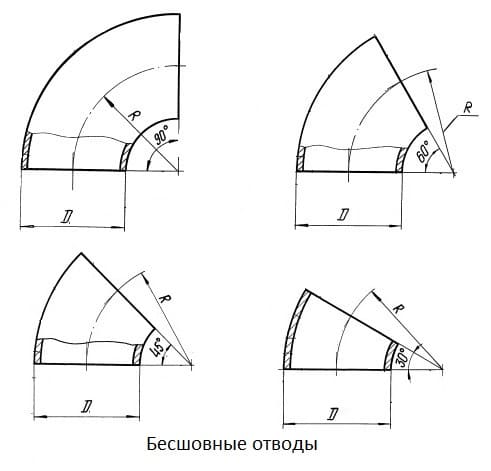 Чертеж бесшовного отвода